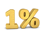 Top One Percent of Inpatient Psychiatric Units in the Nation (2017)