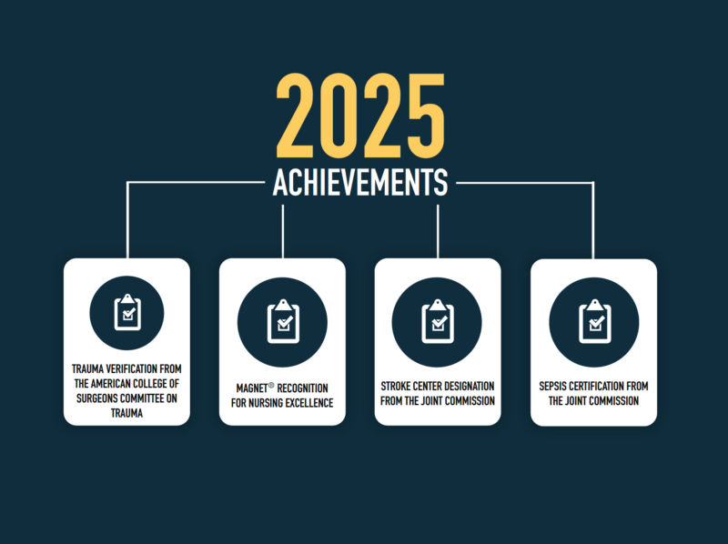 2025achievements